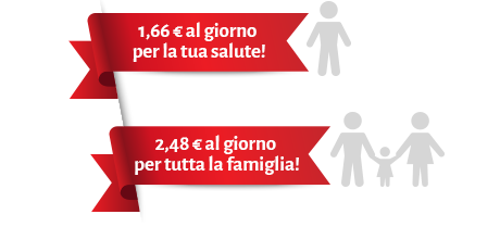 costo_pop